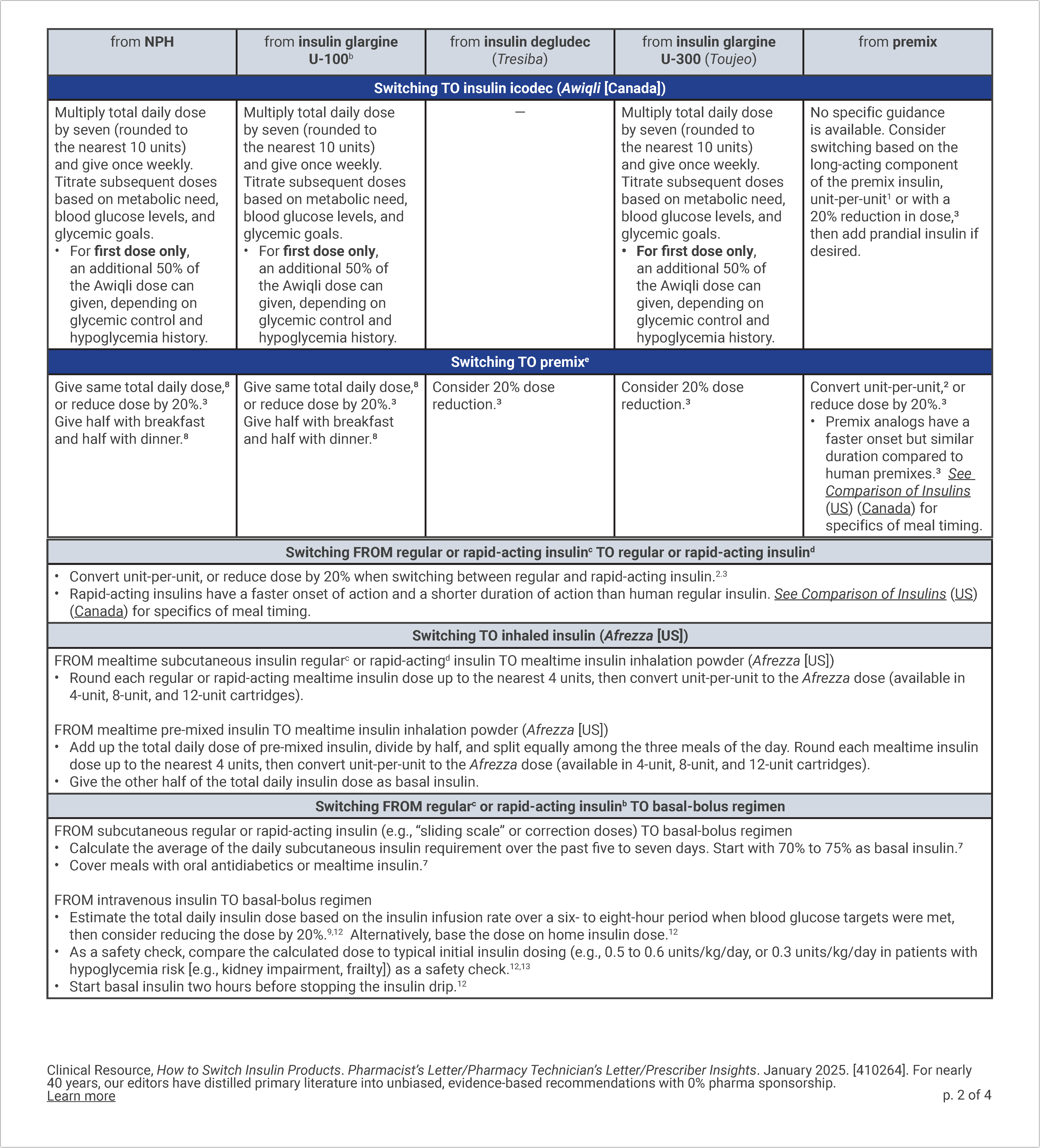How to Switch Insulin Products Pg 3